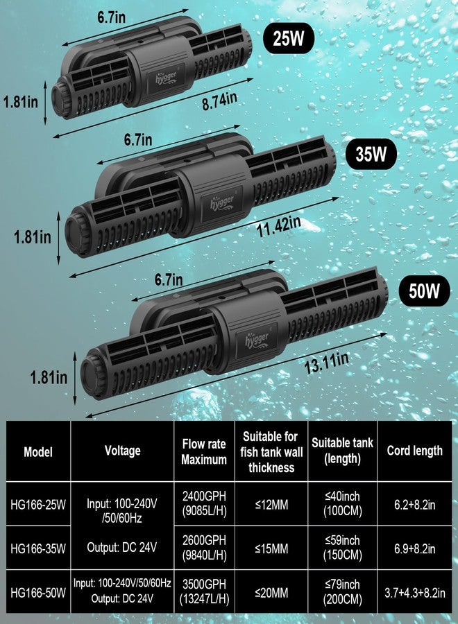 هايغر جهاز هيغر الذكي لصنع الأمواج لأحواض السمك، مضخة تدوير المياه المالحة والعذبة قابلة للتعديل بستة أوضاع: موجات/ليلي/تغذية/اتصال لاسلكي، حامل مغناطيسي، شاشة عرض، وحدة تحكم، وظيفة ذاكرة (50 واط). - Image 4